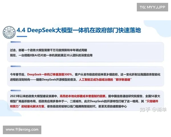 深耕房地产市场 DeepSeek助力营销转型与成功之路 深耕房地产市场 DeepSeek助力营销转型与成功之路